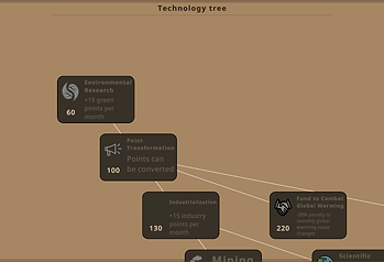 EcoState - World Map